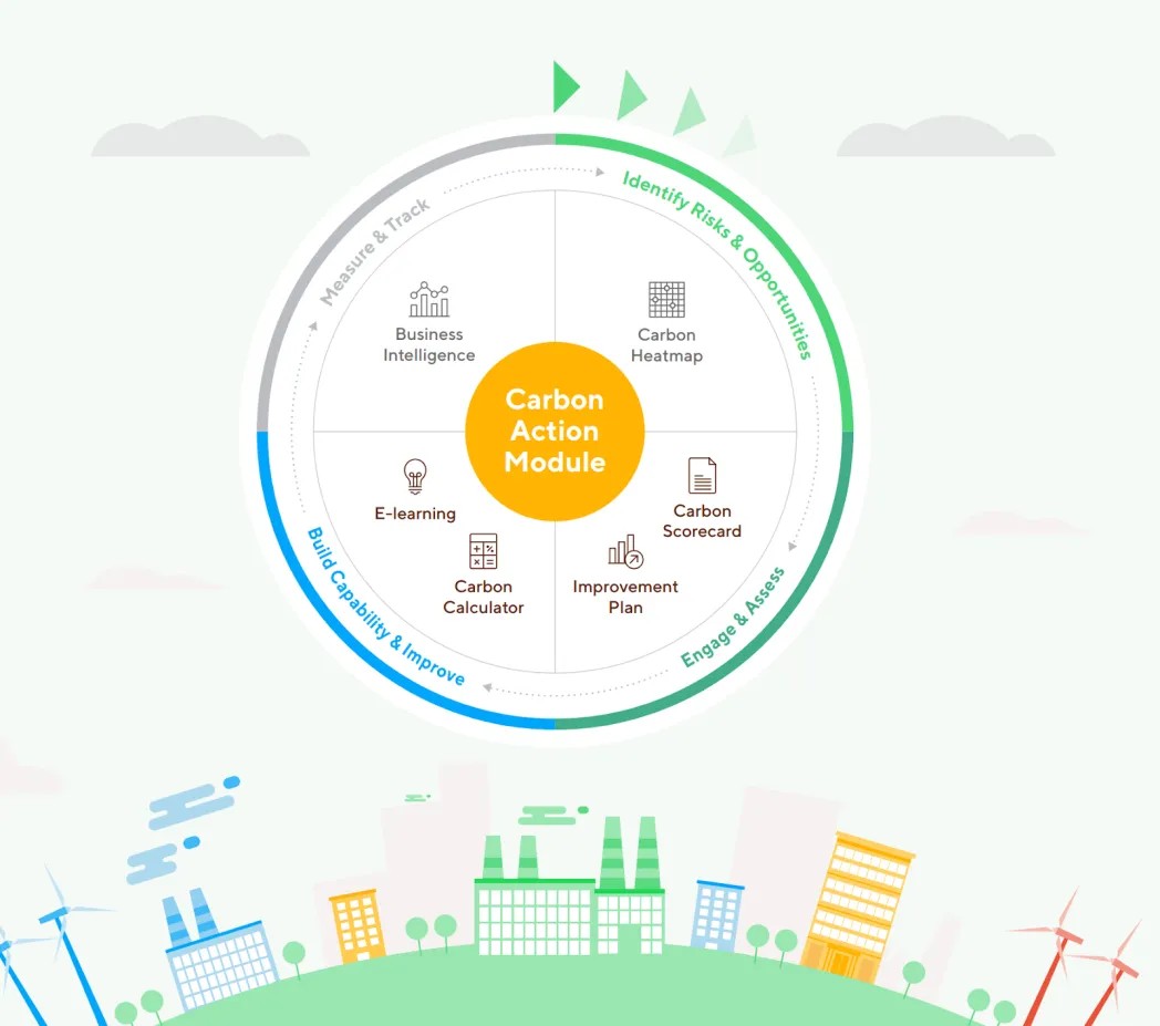 97国际-至尊品牌,源于诺言